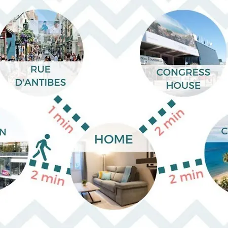 1-br Close To The Beaches Appartement
