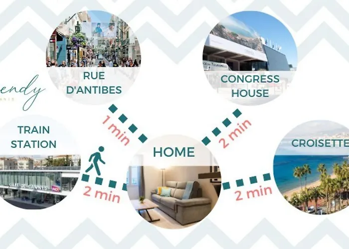 1-br Close To The Beaches Daire